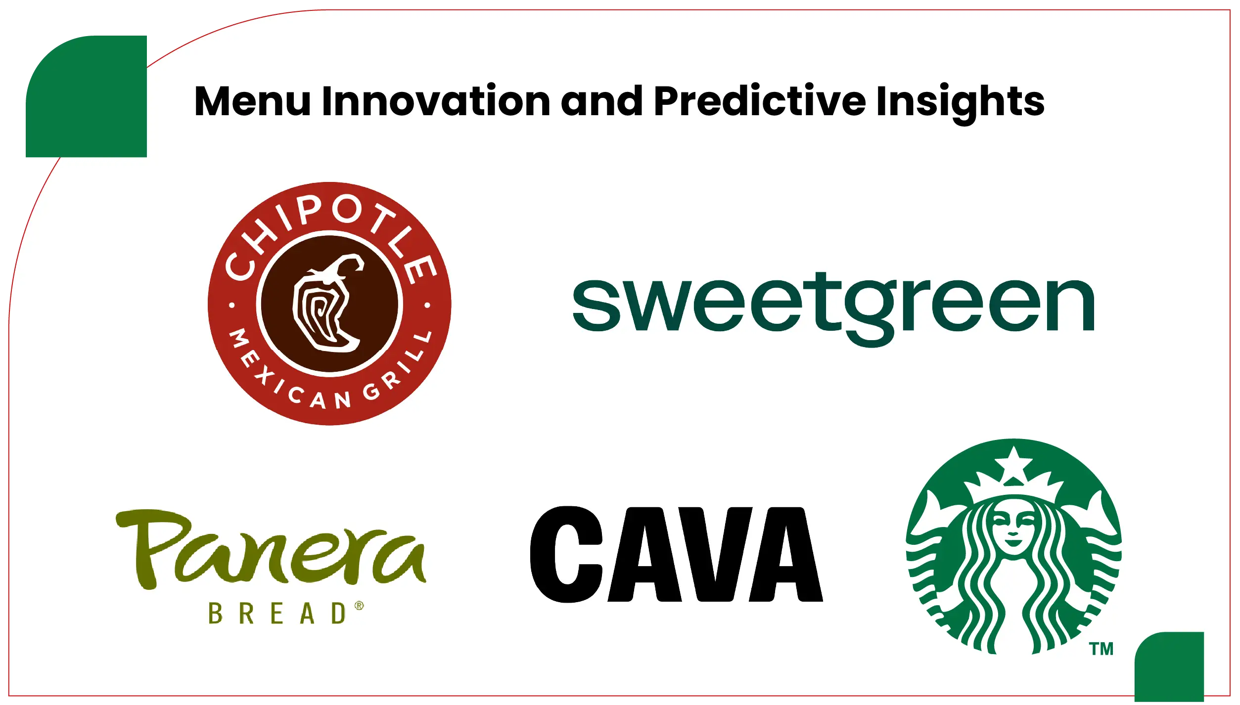 Menu Innovation and Predictive Insights